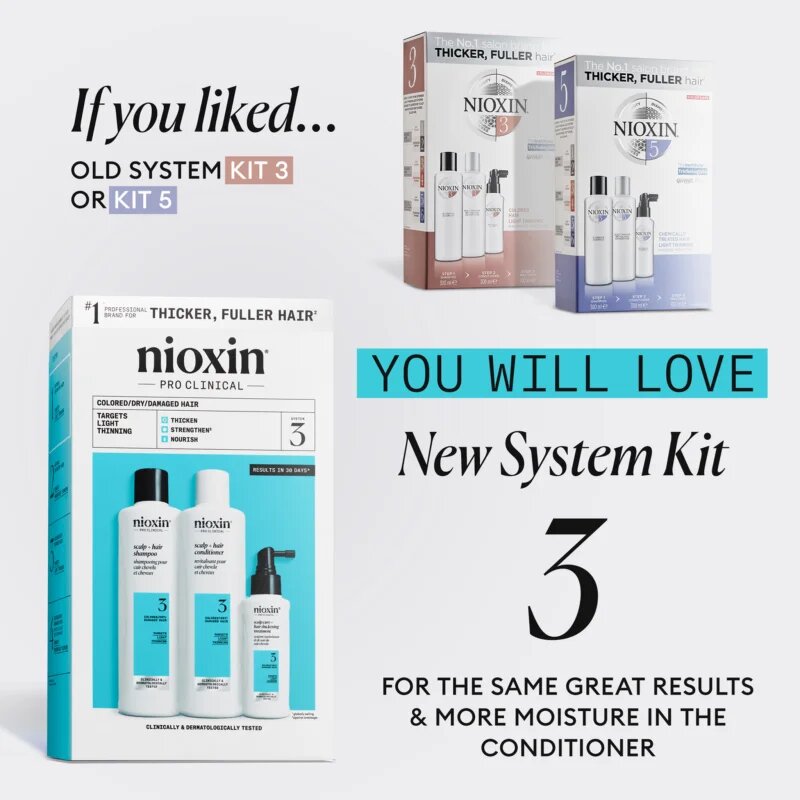 Nioxin System 3 dárková sada pro barvené vlasy 3 ks