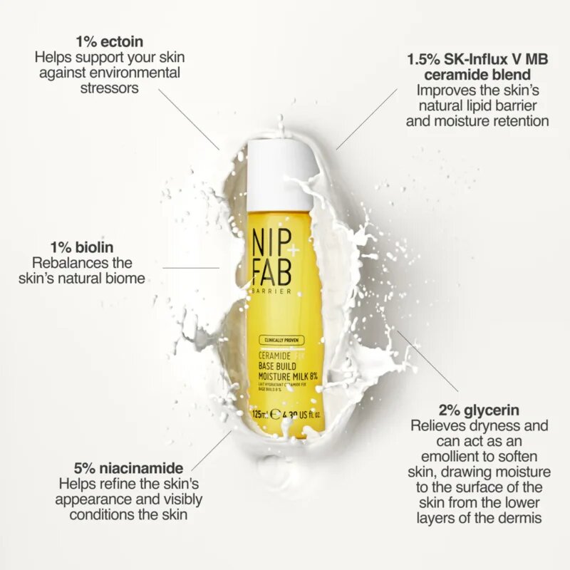 NIP+FAB Ceramide Fix 8% hydratační pleťové mléko s ceramidy 125 ml