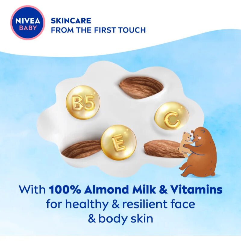 Nivea BABY Soft sada pro dětskou pokožku