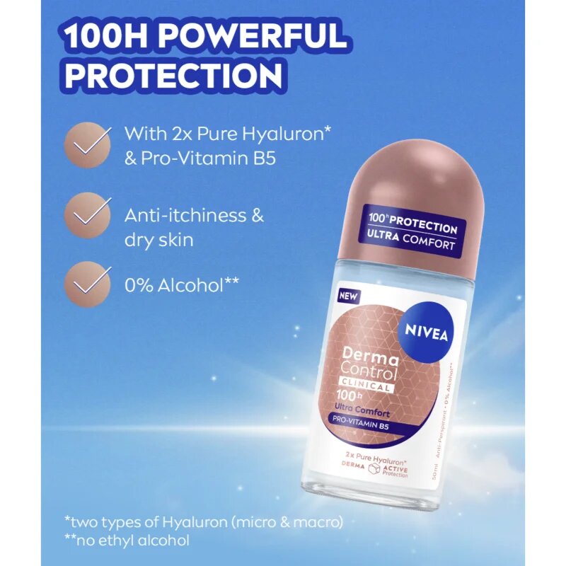 Nivea Derma Control Clinical Ultra Comfort kuličkový antiperspirant 50 ml