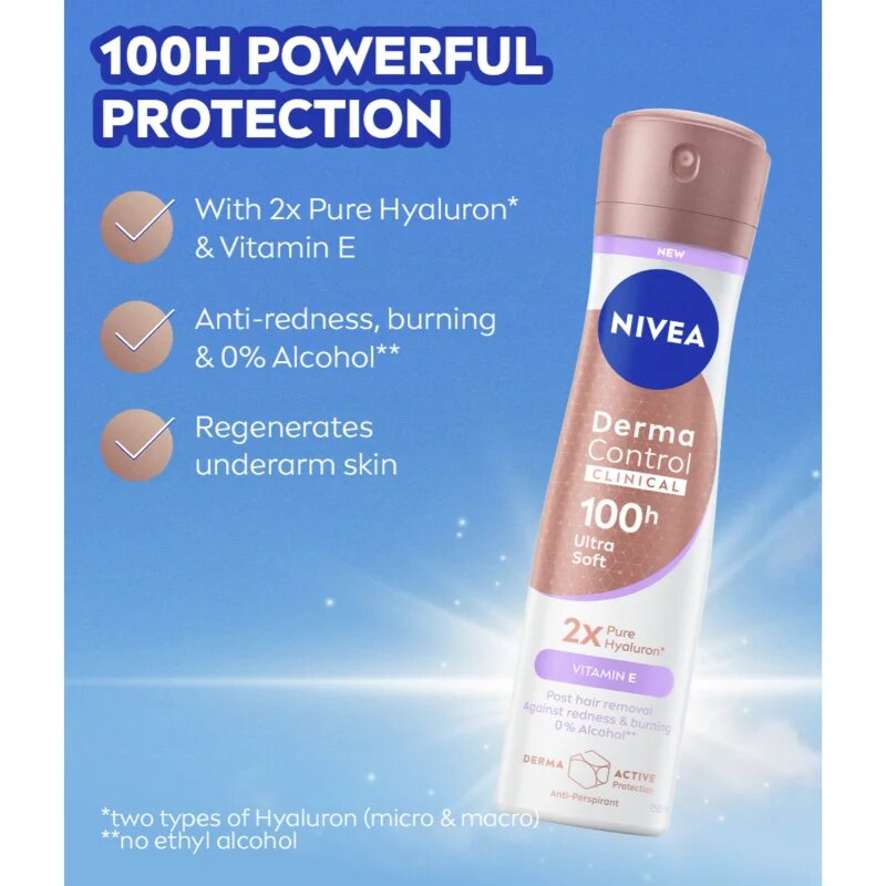 Nivea Derma Control Clinical Ultra Soft antiperspirant ve spreji 150 ml