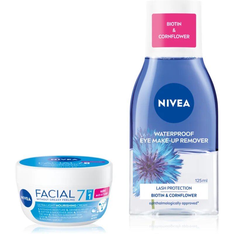 Nivea Facial sada pro výživu a hydrataci
