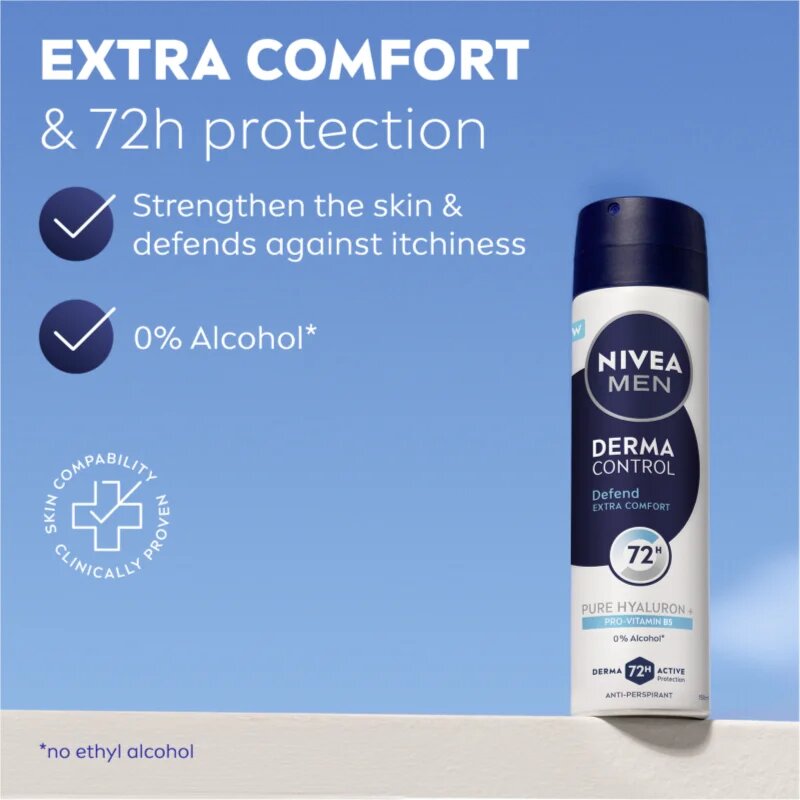Nivea MEN Derma Control Defend antiperspirant ve spreji pro muže 150 ml