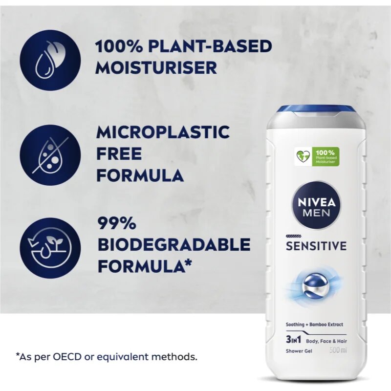 Nivea MEN Sensitive sprchový gel na tělo a vlasy výhodné balení