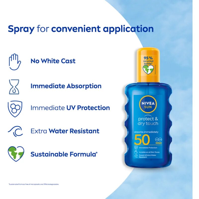 Nivea SUN sada pro pobyt na slunci