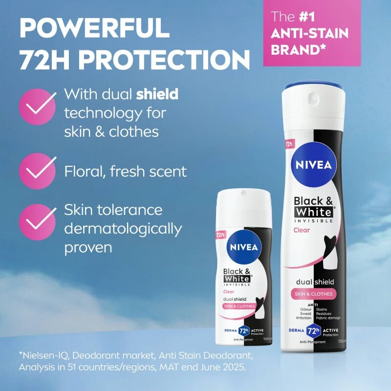 Nivea Travel Bag cestovní sada