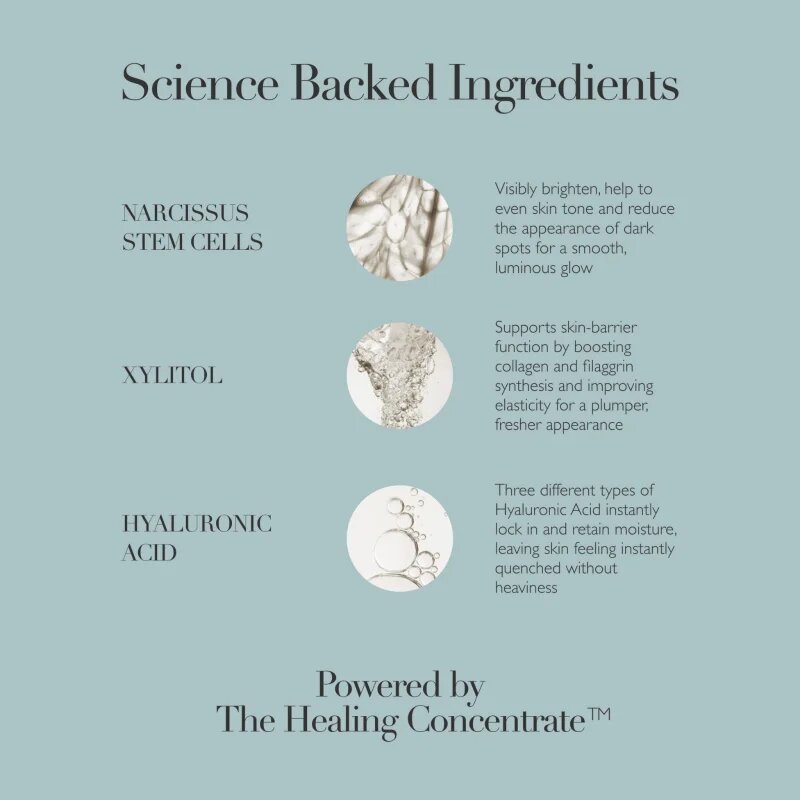 Omorovicza Daily Dew Serum intenzivní hydratační sérum pro každodenní použití 50 ml