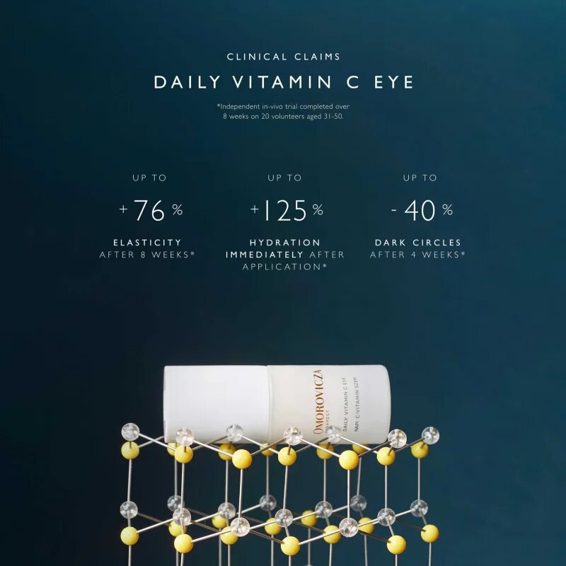 Omorovicza Daily Vitamin C Eye rozjasňující oční krém s vitaminem C 15 ml
