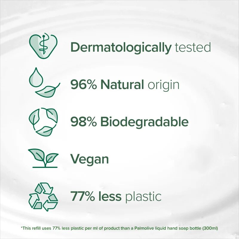 Palmolive Naturals Ultra Moisturising tekuté mýdlo na ruce – náhradní náplň 500 ml