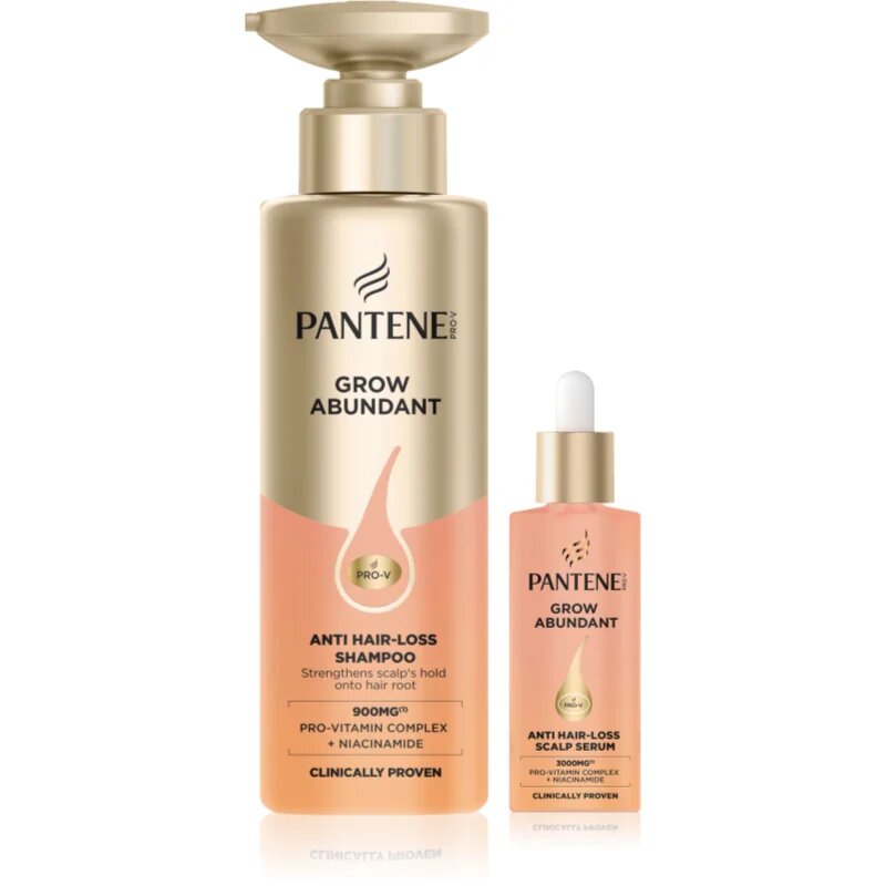 Pantene Grow Abundant sada na vlasy