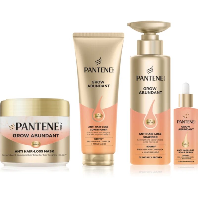 Pantene Grow Abundant sada na vlasy a vlasovou pokožku