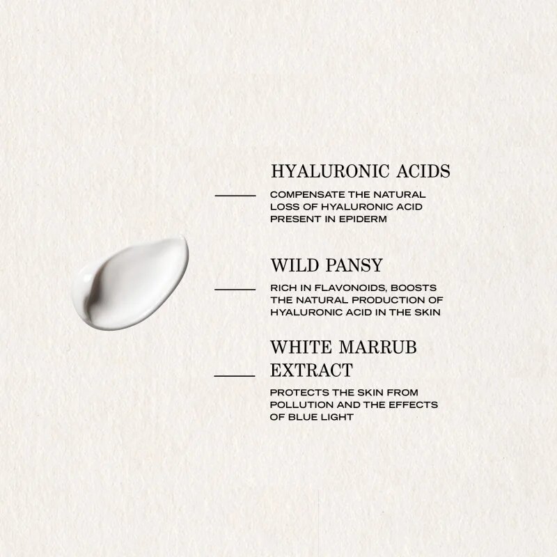 Payot Lisse Crème Lissante Rides vyhlazující denní krém proti vráskám 50 ml