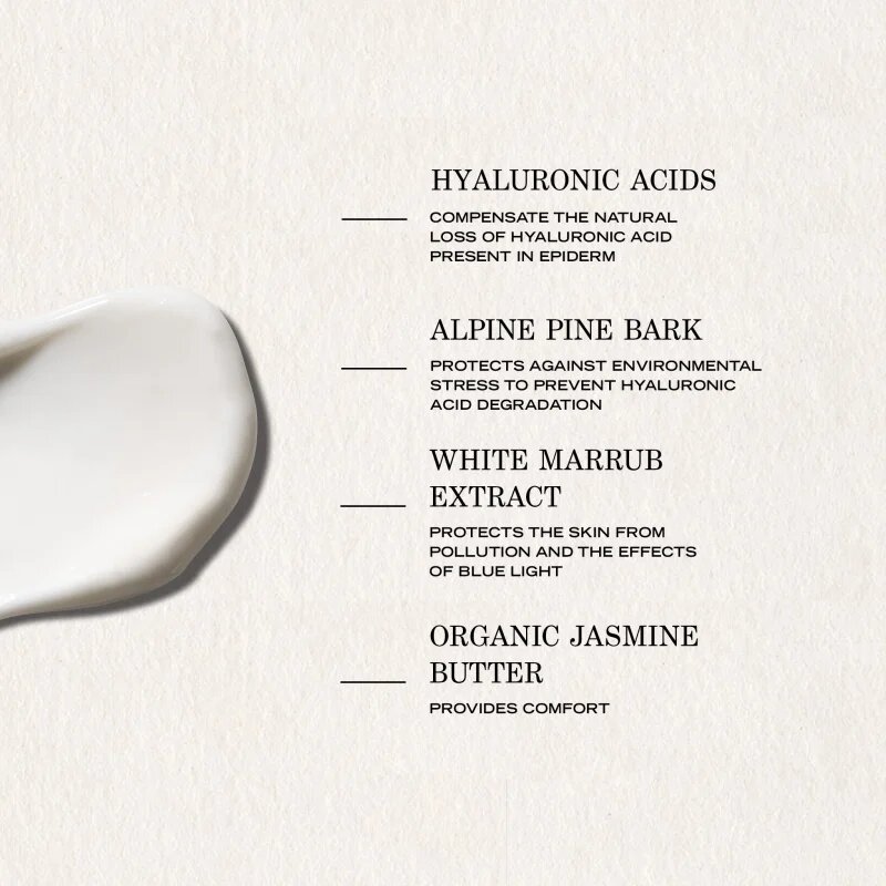 Payot Lisse Crème Riche Lissante Rides vyhlazující protivráskový krém pro suchou pleť 50 ml