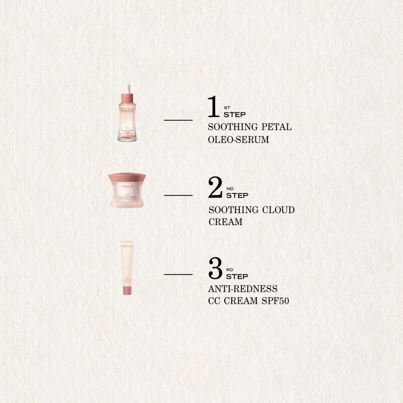 Payot N°2 CC Crème Anti-Rougeurs SPF 50 CC krém proti začervenání pleti SPF 50+ 40 ml