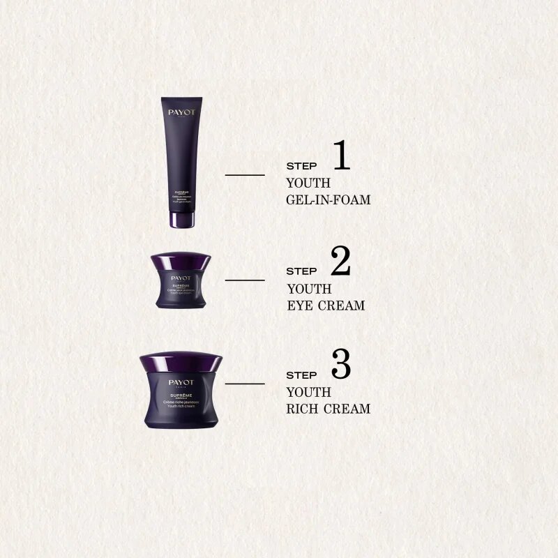 Payot Suprême Absolu jemný čisticí gel 150 ml