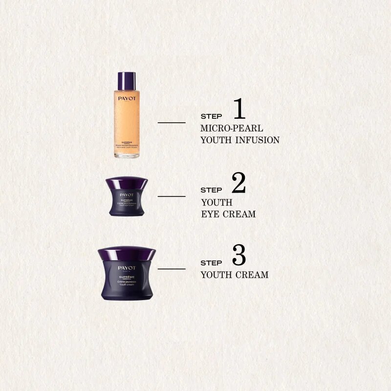 Payot Suprême Absolu omlazující pleťové tonikum 100 ml