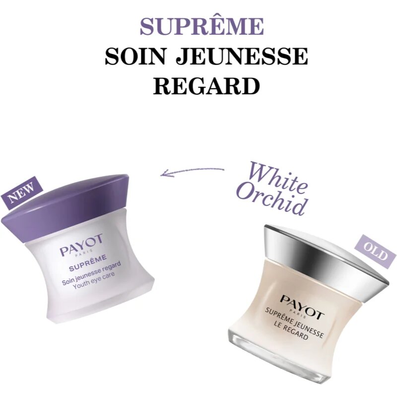 Payot Suprême Soin Jeunesse Regard omlazující oční krém 15 ml