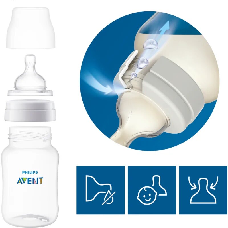 Philips Avent Anti-colic SCY106/01 kojenecká láhev anti-colic 3 m+ 1 ks
