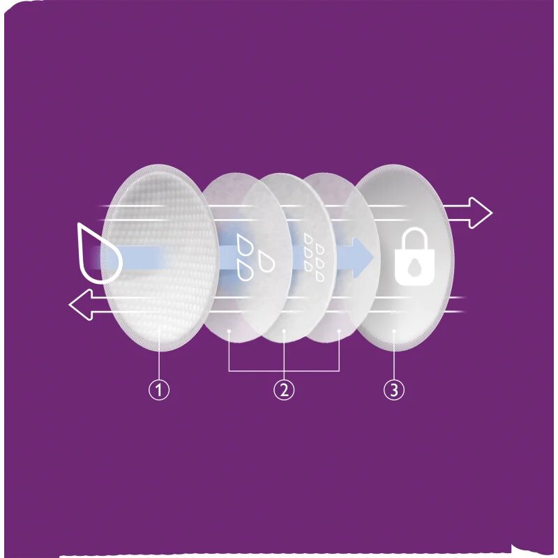 Philips Avent Breastfeeding Pads SCF254/61 jednorázové vložky do podprsenky 60 ks