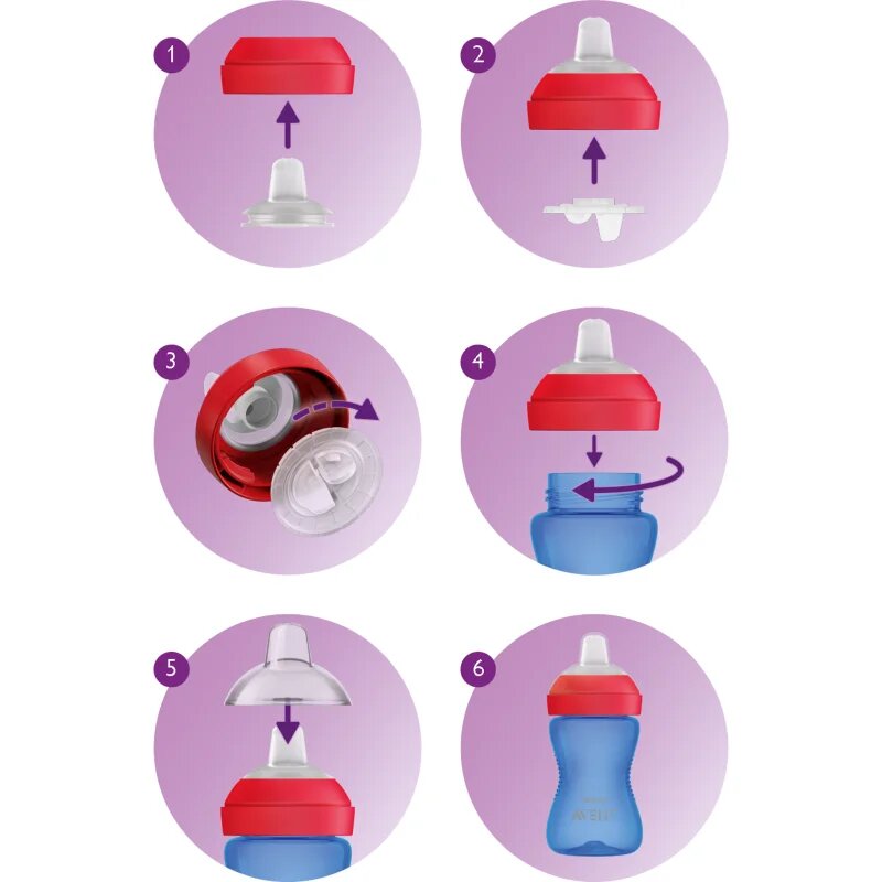 Philips Avent My Grippy SCF802/01 9m+ hrnek Blue 300 ml