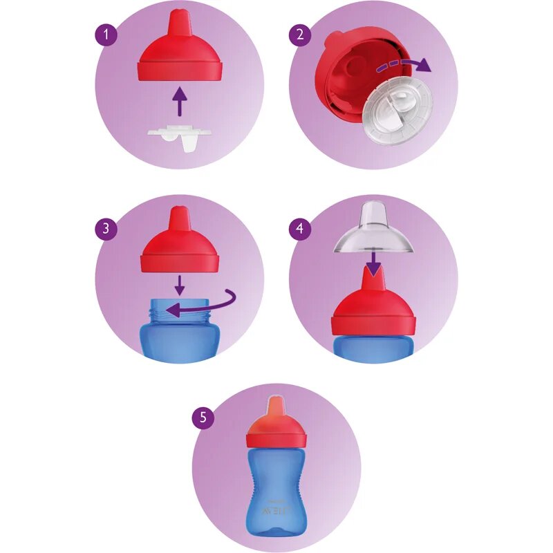 Philips Avent My Grippy SCF804/04 18m+ hrnek Pink 1 ks