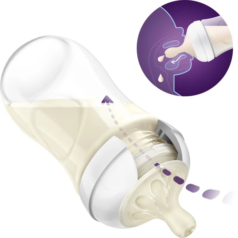 Philips Avent Natural Response SCY964/02 savička na láhev 6 m+ 2 ks