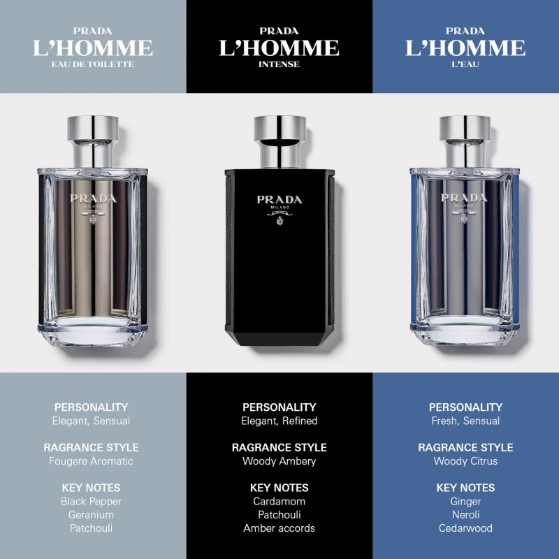 Prada L'Homme Intense parfémovaná voda pro muže 100 ml