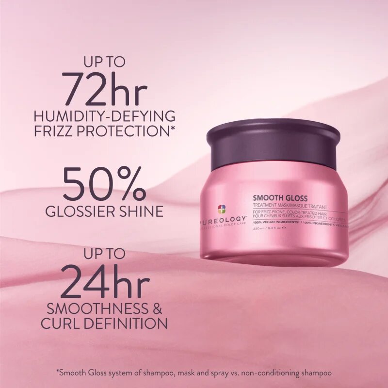 Pureology Smooth Gloss vyživující maska na vlasy pro ženy 250 ml