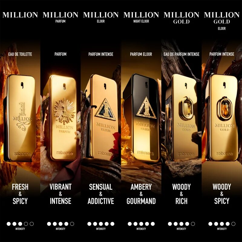 Rabanne 1 Million Parfum parfém pro muže 50 ml