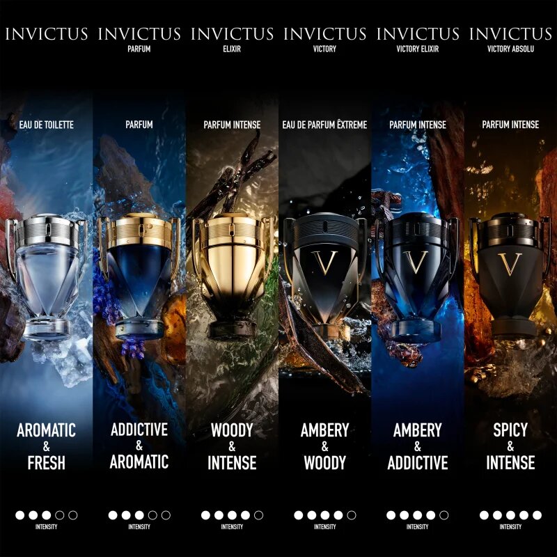 Rabanne Invictus toaletní voda pro muže 200 ml