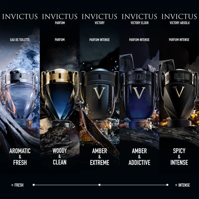 Rabanne Invictus Victory parfémovaná voda pro muže 50 ml