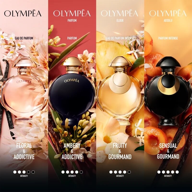 Rabanne Olympéa Elixir parfémovaná voda intense pro ženy 50 ml