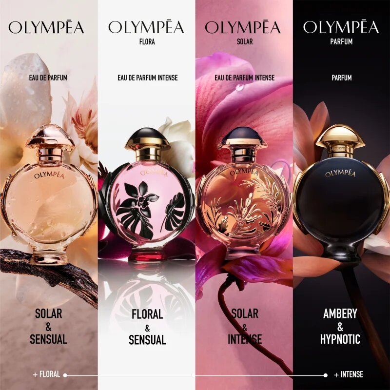 Rabanne Olympéa Flora parfémovaná voda pro ženy 50 ml