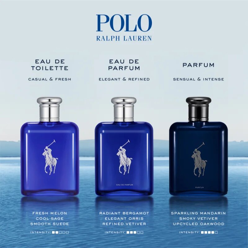 Ralph Lauren Polo Blue parfémovaná voda pro muže 125 ml