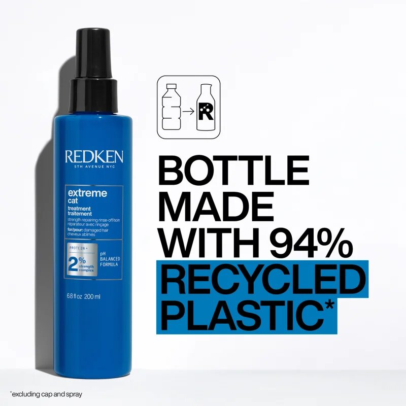 Redken Extreme obnovující sprej pro poškozené a křehké vlasy 250 ml