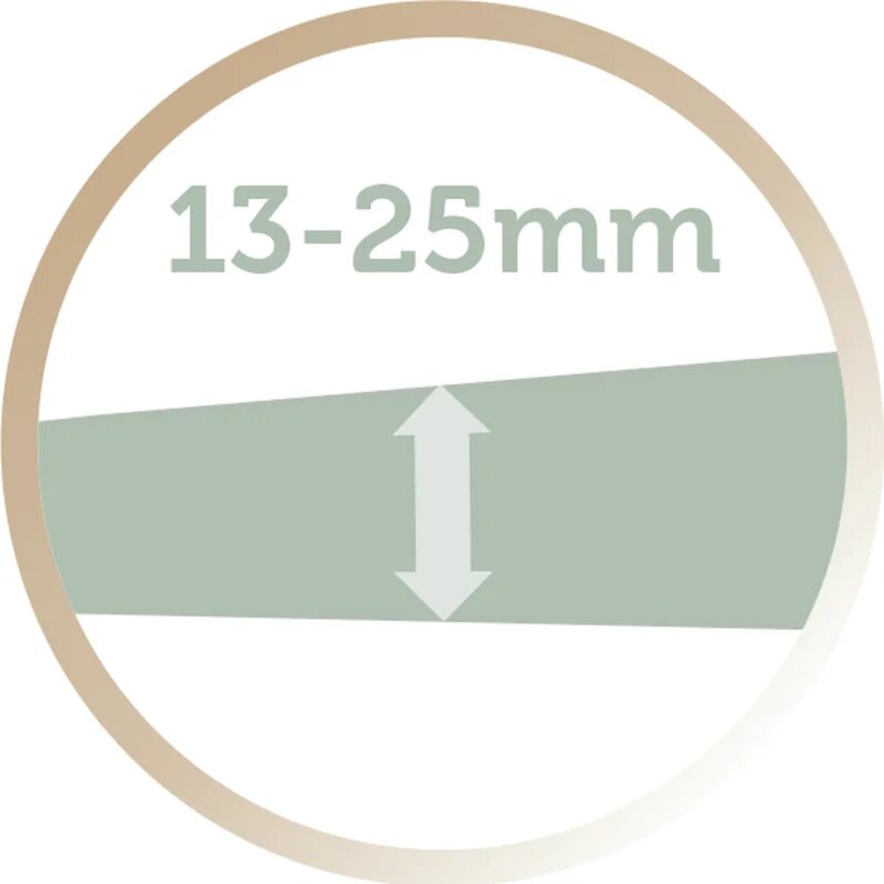 Remington Botanicals CI5860 kónická kulma 1 ks