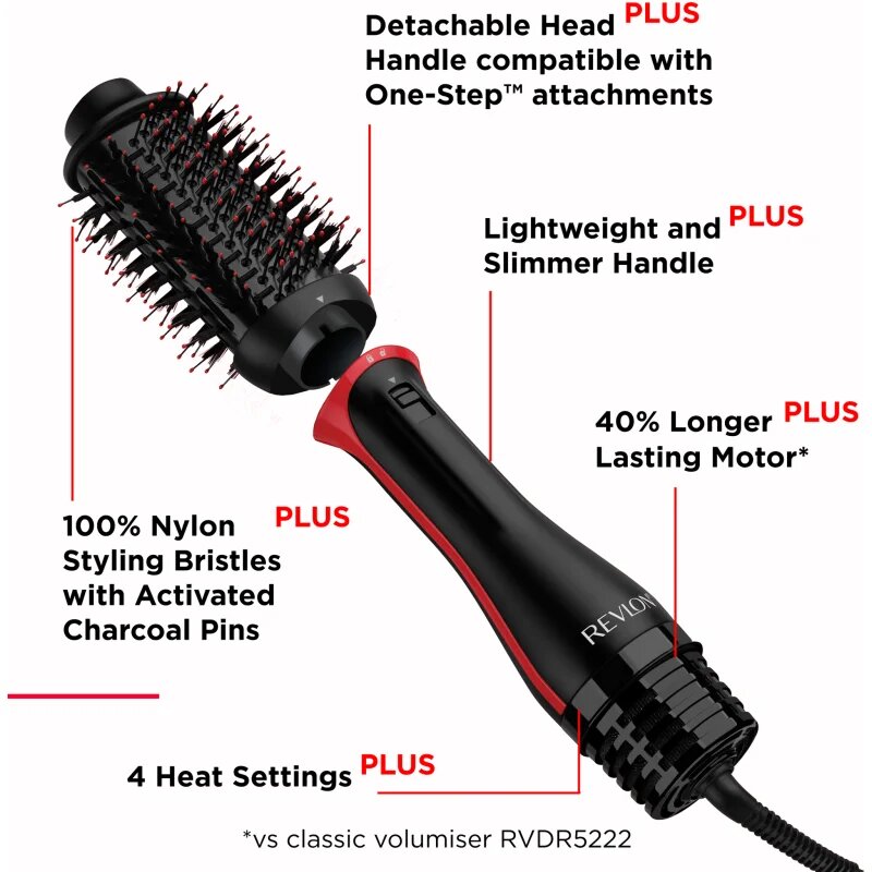 Revlon Beauty Salon One-Step Hair Volumiser Plus kulmofén 1 ks