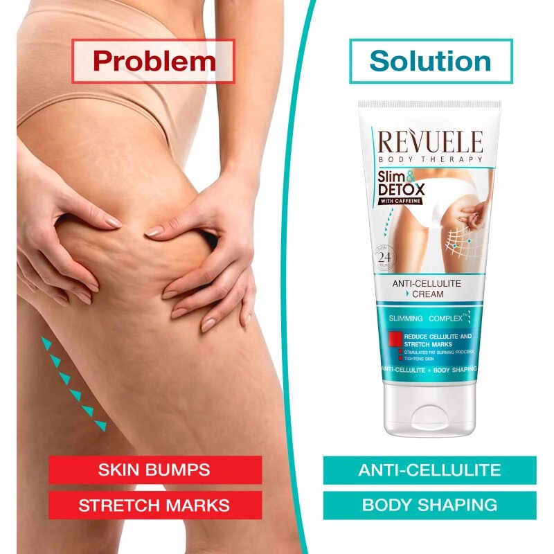 Revuele Slim & Detox With Caffeine tělový krém na celulitidu 200 ml