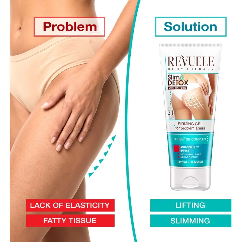 Revuele Slim & Detox With Caffeine tvarující gel pro zpevnění pokožky 200 ml