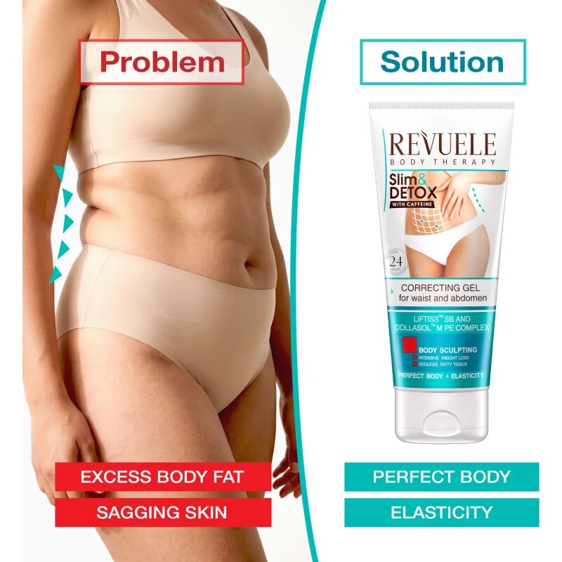 Revuele Slim & Detox With Caffeine zpevňující gel na břicho a boky 200 ml