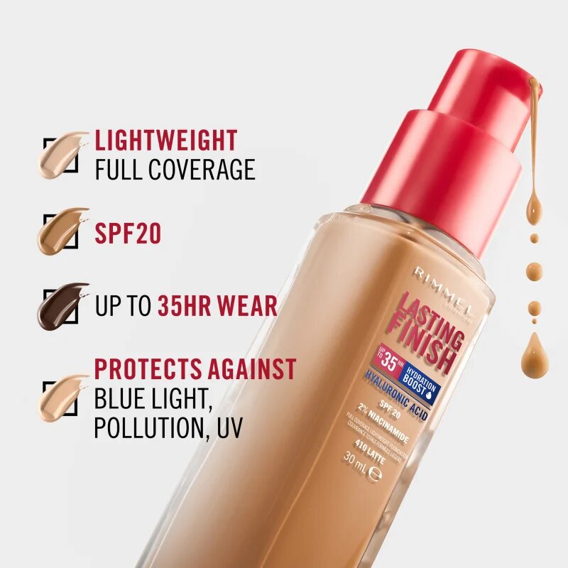 Rimmel Lasting Finish 35H Hydration Boost hydratační make-up SPF 20 odstín 200 Soft Beige 30 ml