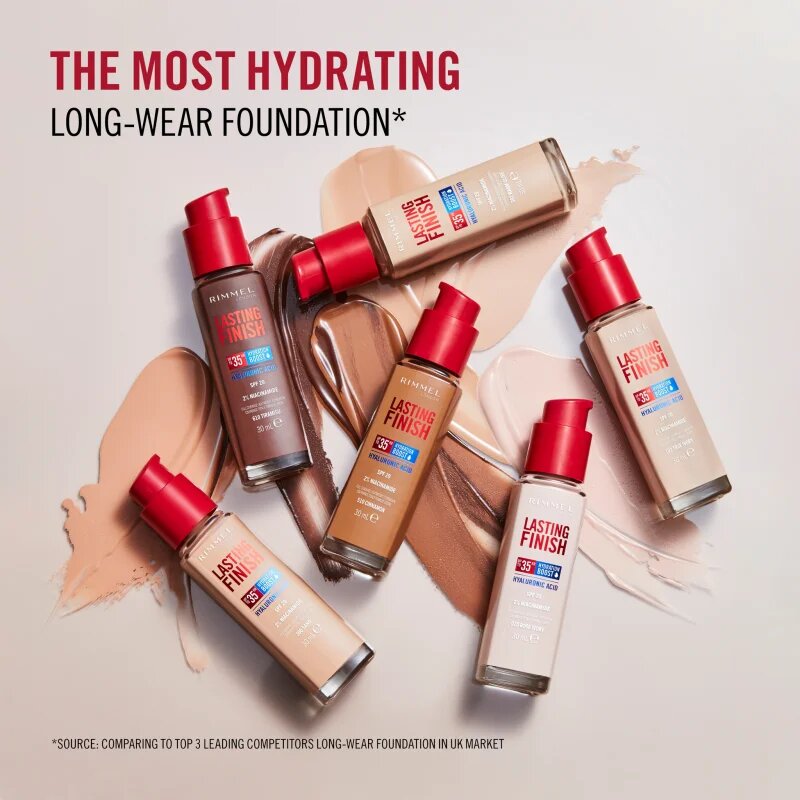 Rimmel Lasting Finish 35H Hydration Boost hydratační make-up SPF 20 odstín 350 Golden Honey 30 ml