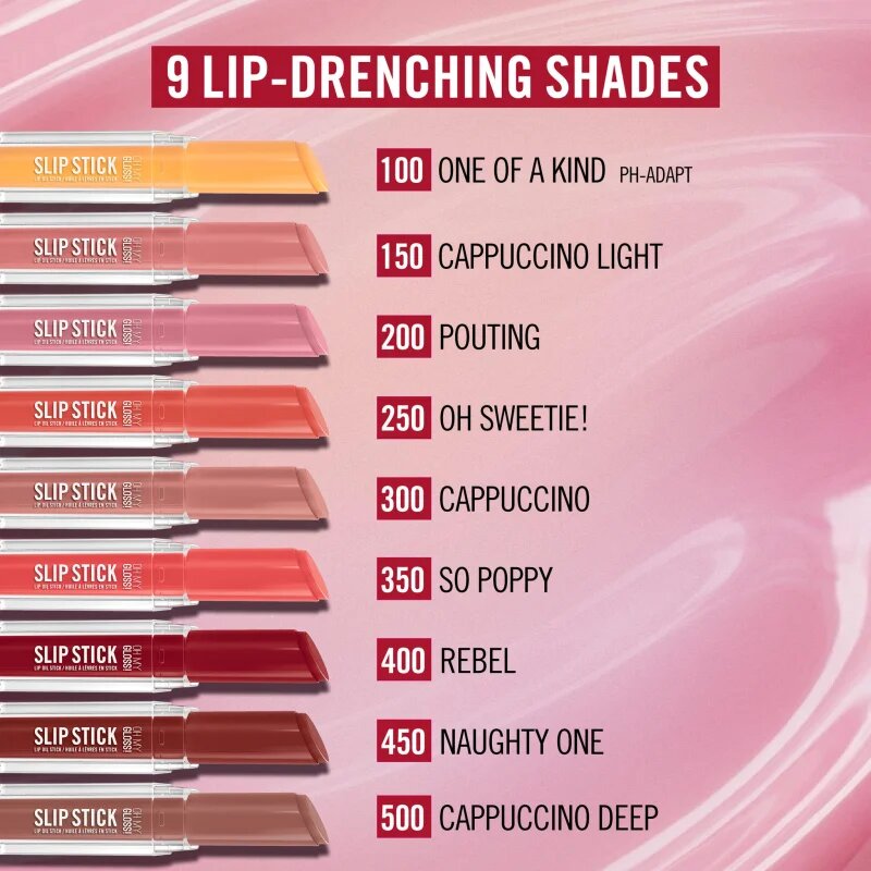 Rimmel Stay Glossy lesklá rtěnka na rty odstín SWEETIE 3.4 g
