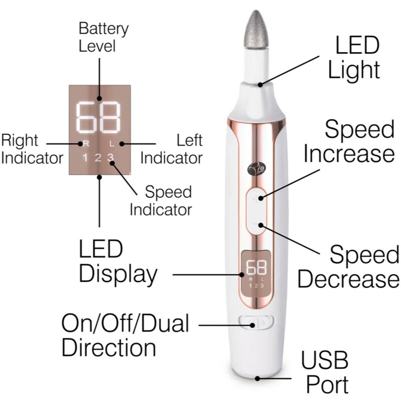 RIO Precision Pro Electric Nail File elektrický pilník na nehty 1 ks