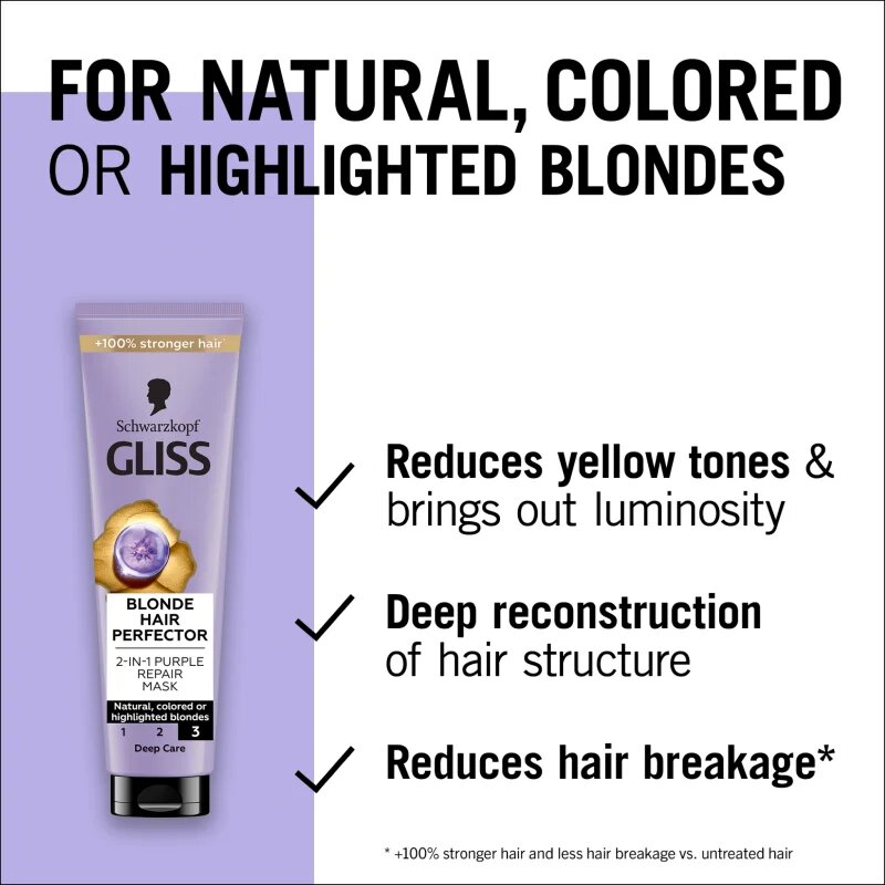 Schwarzkopf Gliss Blonde Hair Perfector regenerační maska na vlasy pro zesvětlené nebo melírované vlasy 150 ml