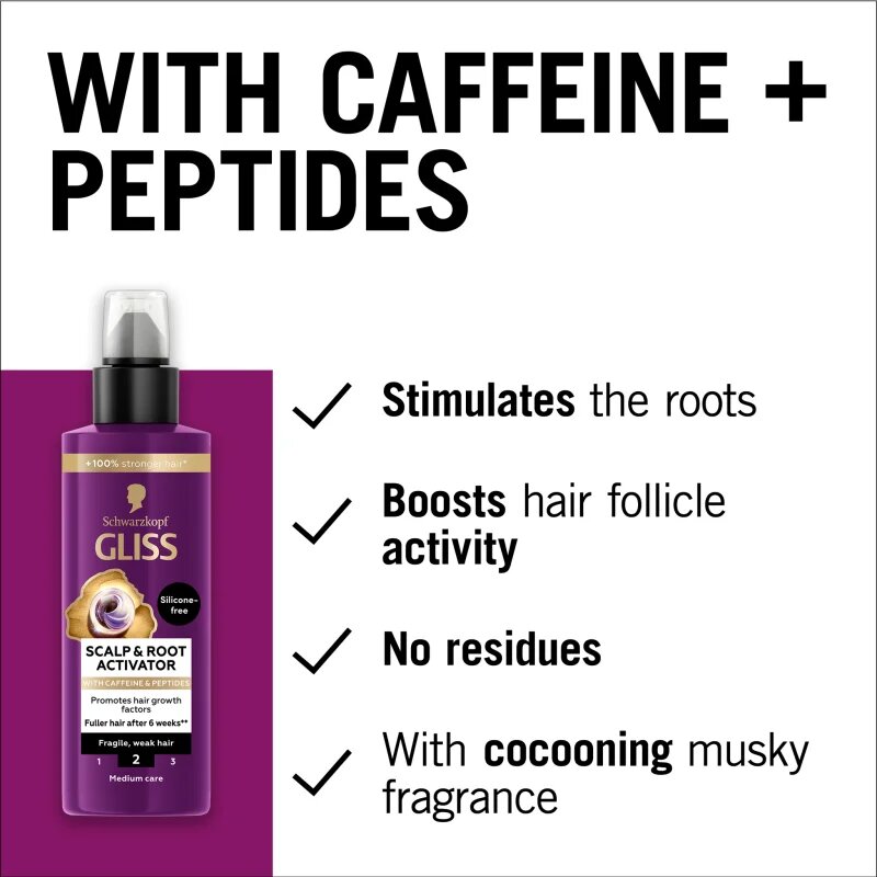 Schwarzkopf Gliss Full Hair Wonder sérum pro aktivaci kořínků 100 ml