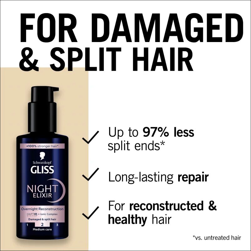 Schwarzkopf Gliss Night Elixir bezoplachový elixír na roztřepené konečky vlasů 100 ml