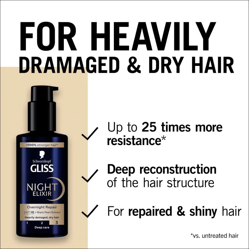 Schwarzkopf Gliss Night Elixir bezoplachový elixír pro poškozené vlasy 100 ml