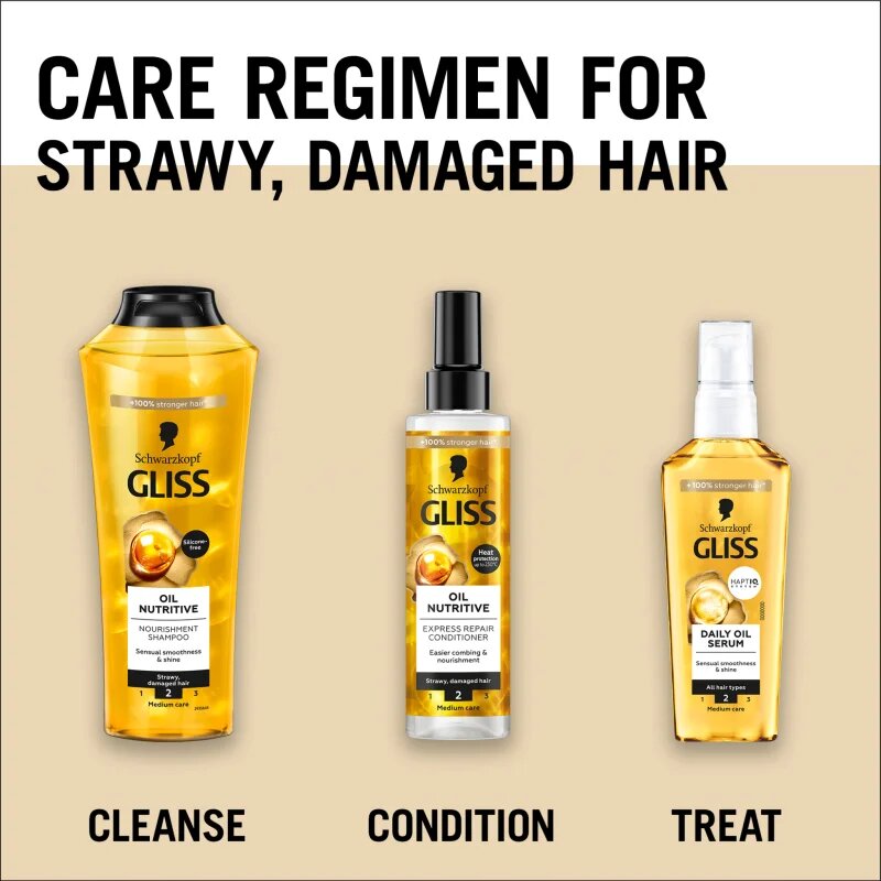 Schwarzkopf Gliss Oil Nutritive olejové sérum pro každodenní použití 75 ml