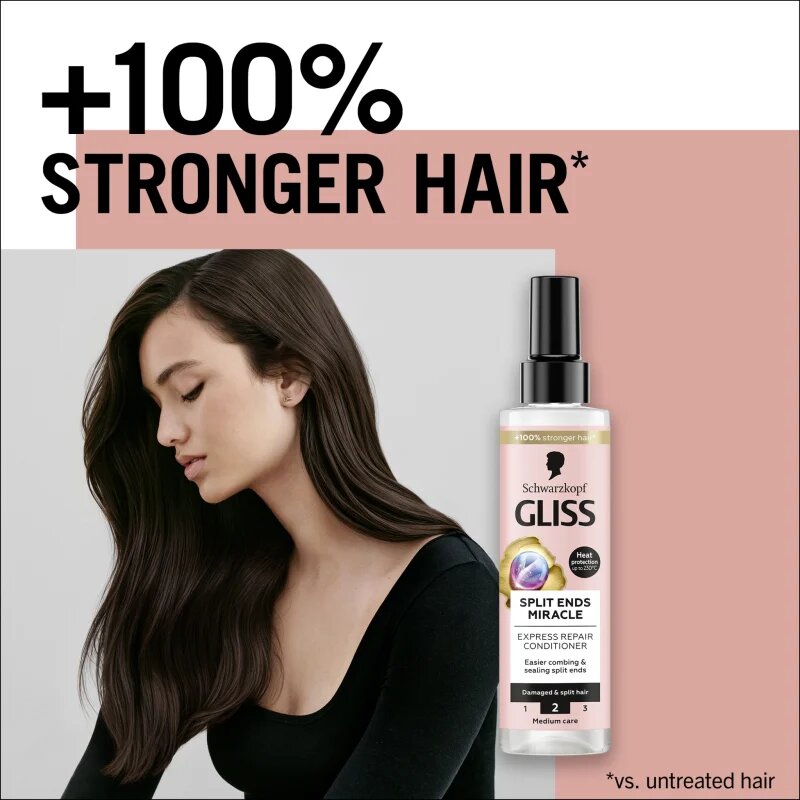 Schwarzkopf Gliss Split Ends Miracle bezoplachový kondicionér na roztřepené konečky vlasů 200 ml